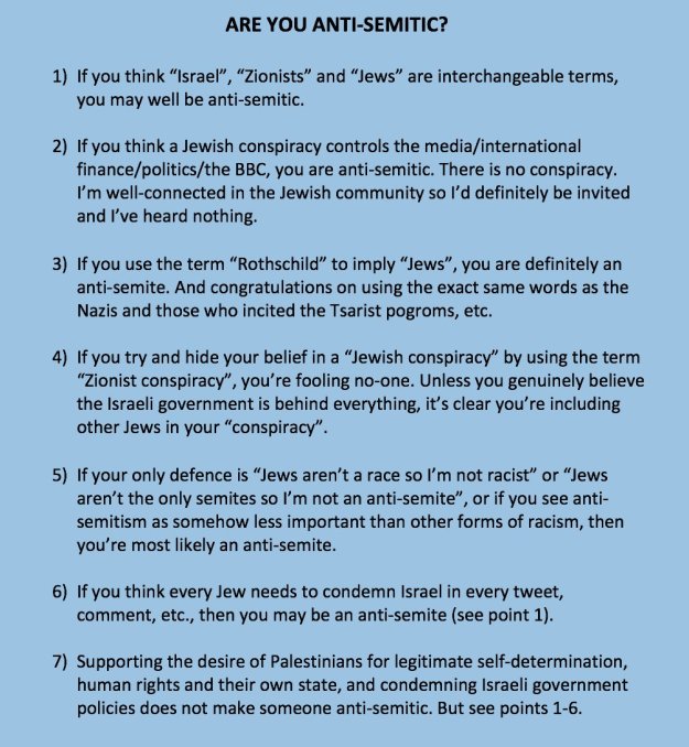 A Twitter status by David Schneider: 'Are you anti-semitic? A handy guide', 25/09/2016.