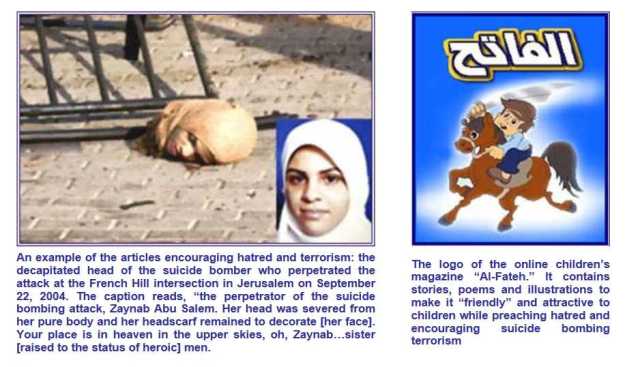 Παιδικό περιοδικό της Χαμάς 'Al-Fateh' ('Ο κατακτητής') Τεύχος 38]: Φωτογραφία του κεφαλιού αποκεφαλισμένης 'μάρτυρα' μετά την επιχείρηση. Το περιοδικό παρουσιάζει σαν role model τους βομβιστές αυτοκτονίας, και δεν διστάζει να παραθέσει μια εξαιρετικά αποκρουστική φωτογραφία του αποκεφαλισμένου κεφαλιού μιας βομβίστριας αυτοκτονίας, για να πείσει τα παιδιά ποιον δρόμο πρέπει να ακολουθήσουν. Η λεζάντα επαινεί την πράξη και σημειώνει ότι είναι τώρα στον παράδεισο, σαν 'σαχίντ' (μάρτυρας) όπως οι αρσενικοί σύντροφοί της.