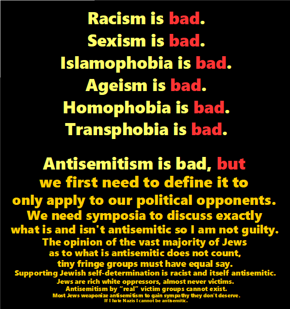 Πίνακας: Racism is bad + Sexism is bad + Islamophobia is bad etc + But antisemitism depends on the context [EoZ Dec 2023]