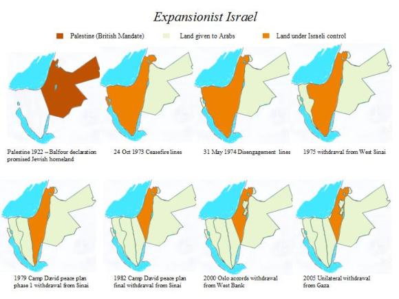 Το ... επεκτατικό (!) ισραήλ που συνεχώς χάνει και δίνει πίσω εδάφη. Από το 1922 μέχρι το 2006, συνεχώς συμφωνεί να μειώνεται η επικράτειά του.