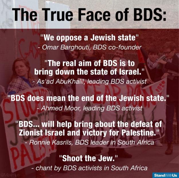 Οι πραγματικές επιδιώξεις του Hate Group BDS.