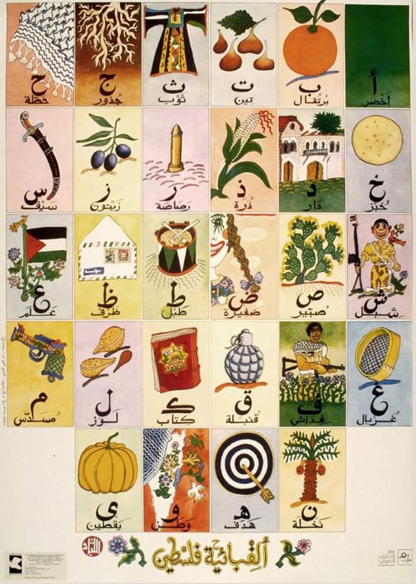 Παλαιστινιακό Αλφάβητο: Από το βιβλίο για τις μικρές τάξεις του σχολείου: Πόσα όπλα και περίστροφα και καλάσνικοφ, πόσα σπαθιά, πόσες χειροβομβίδες μπορούμε να μετρήσουμε; Και φυσικά, ο χάρτης χωρίς Ισραήλ, 'Από το ποτάμι στη θάλασσα'.
