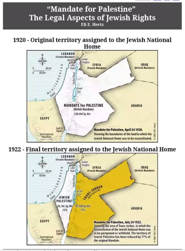 Mandate for Palestine at San Remo Italy 1920: Where Jews can not live 1922; Great Britain gave to Jordan 77 of land originally earmarked for Jews: Τους Αραβες τους πρότειναν 88 φορές να κάνουν κράτος Παλαιστίνη και αρνήθηκαν. Στη μεγάλη εικόνα, πήραν τελικά το 99,84% της Μέσης Ανατολής, και ακόμα αρνούνται μια μικρή γωνιά γης για τους Εβραίους. Η Βρετανική Εντολή (μόλις ένα 2% της Οθωμανικής αυτοκρατορίας) είχε επιδικαστεί με άπειρες διεθνείς συνθήκες στους Εβραίους, αλλά μετά οι ίδιοι οι ιμπεριαλιστές πήραν το 78% από ό,τι είχε ορίσει η επιστολή Μπάλφουρ για τους Εβραίους, και το δώσαν κι αυτό στους Αραβες για να φτιαχτεί η Ιορδανία.