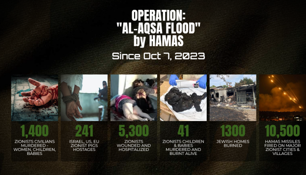 Τα έργα της Χαμάς: Νεκροί, αιχμάλωτοι, τραυματίες, νεκρά παιδιά, σπίτια καμμένα, ρουκέτες (Hamas freedom fighters: Free Palestine: Operation Al-Aqsa Flood)